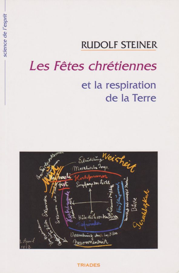 Rudolf Steiner, Les Fêtes chrétiennes et la respiration de la Terre